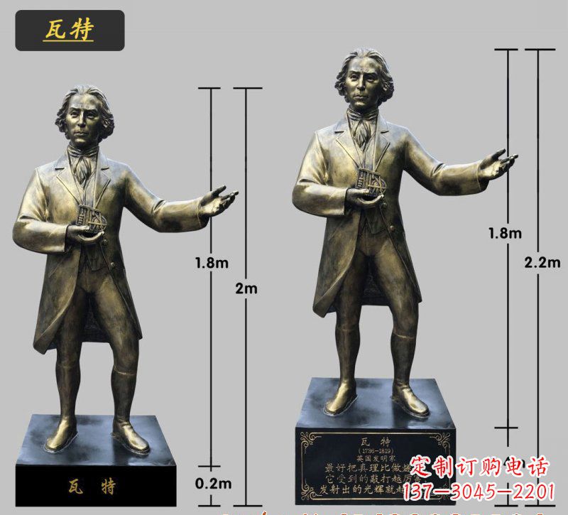 合肥瓦特铜雕像